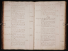 Anne Catrine Pedersdatter født 1776