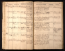 Img: Hansen, Bodil Kirstine