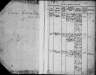 Img: Dahl, Helvig Marie Christine Tønnesdotter