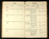 Img: Pedersen, Dorthea Marie
