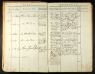 Karen Jacobsdatter født 1823