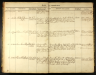 født pige Olesen død 1852