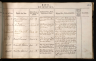 Img: Pedersen, Bodil
