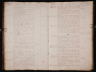 Jens Pedersen født 1786