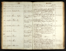 Johanne Marie Jacobsdatter født 1827