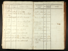 Kirsten Stephansdatter død 1815