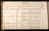 Jens Pedersen født 1831