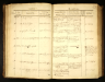 Img: Thomsen, Bertel Scheel