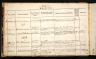 Ove Thomsen født 1854