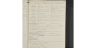 Ove vielsesattest 1936