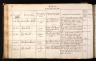 Img: Rasmusdatter, Bodil Cathrine