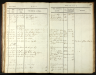 Img: Schmidt, Niels
