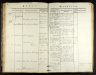 Img: Clausen, Johan Frederik