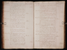 Maren Pedersdatter født 1780