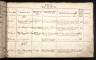 Img: Thomsen, Betty Franciska