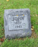 John 1877 1961
