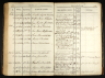 Maren Olesdatter død 1841