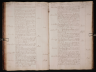 Maren Pedersdatter født 1783