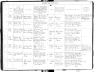 C:/Users/knud_/Documents/Family Tree Maker/Dreier_2020-03-10_2021-03-14_2021-03-31 Media/KB 1902 1912 Marie Magdalene Sønderhald Randers 1902 opslag 55 9 Dorthea Nikoline Marie Oldenborg født.Jpg
