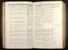 Ane Andersdatter født 1828