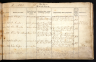 Ole Pedersen født 1812